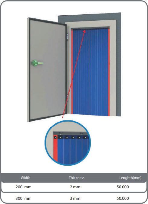 Cold Room - Cold Room Door - Cold Room Accessories - Cold Room Equipment - Cold Room Hings - Cold Room Locks - Cold Room Profiles - Industrial refrigerators parts - kitchen equipment - Our cold room installation - Refrigerator Parts - Eutectic plate units